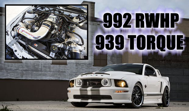 ford 4.6 performance engine builds